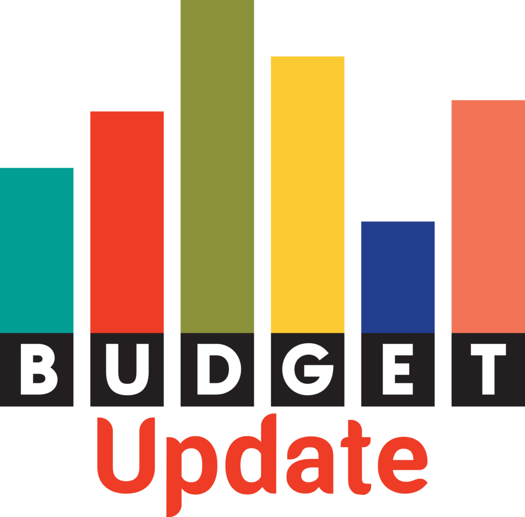 Budget graphic